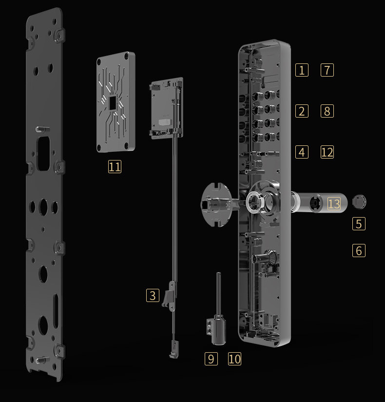 十余項安全黑科技四大安全傳感器