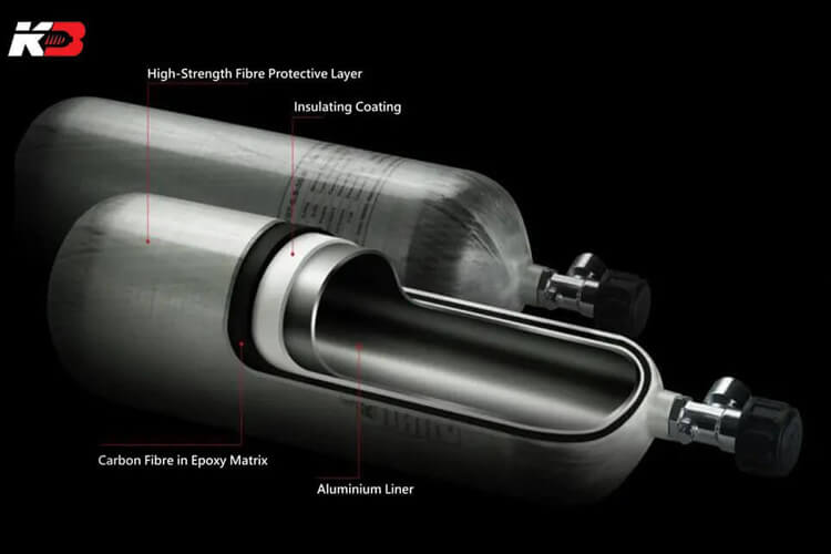 凱博呼吸器用復合氣瓶